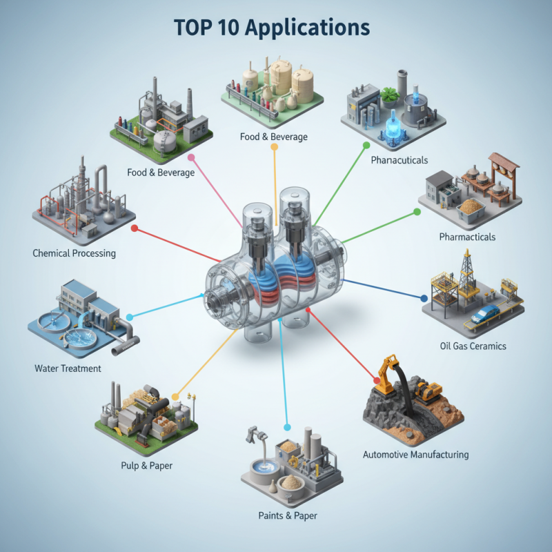 Top 10 Diaphragm Pump Applications for Efficient Fluid Transfer