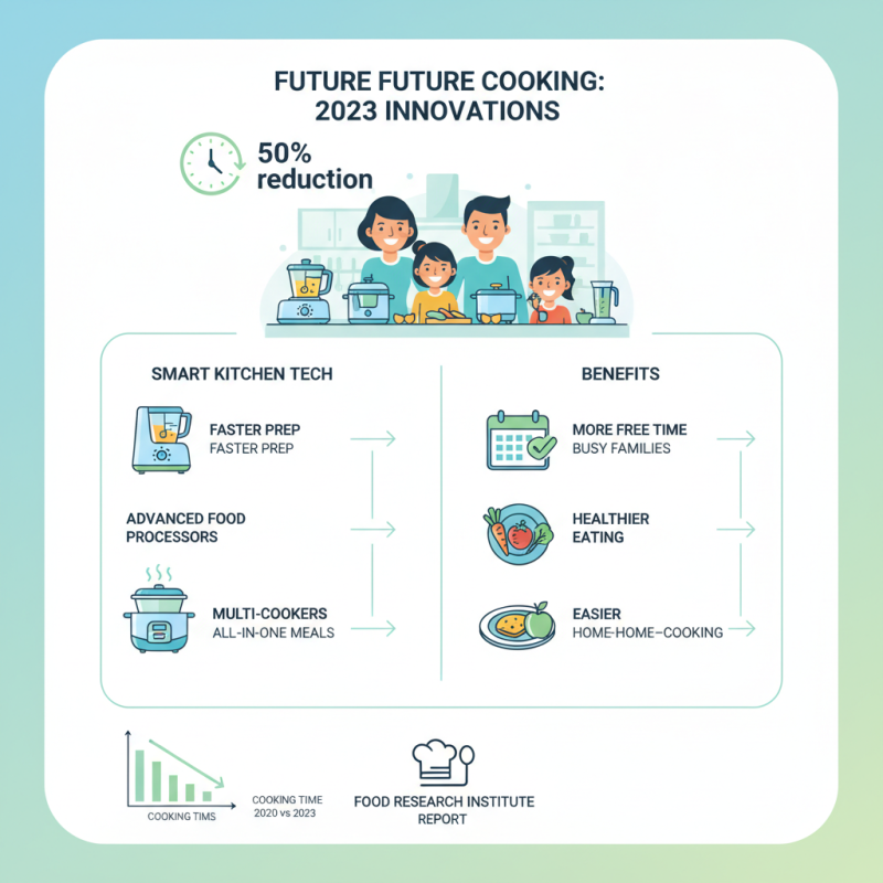 Top 10 Food Machines You Need for Effortless Cooking in 2023