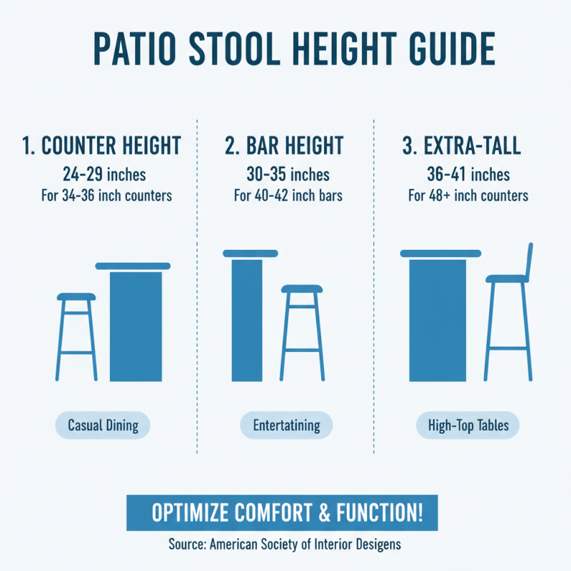 10 Best Patio Stools for Your Outdoor Space in 2023
