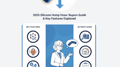 Top 2025 Silicone Hump Hose: Buyers Guide & Key Features Explained