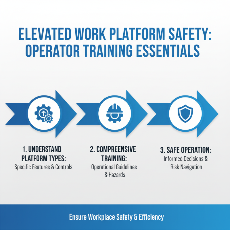 10 Essential Tips for Safe Use of Raised Work Platforms You Need to Know