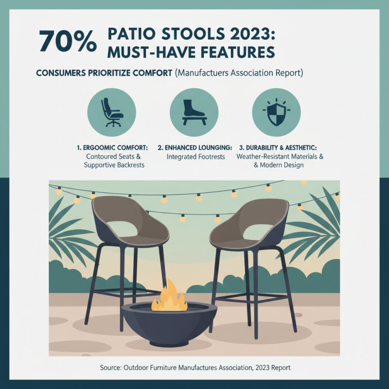 10 Best Patio Stools for Your Outdoor Space in 2023