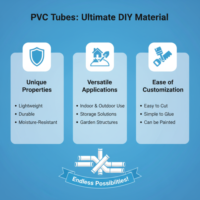 Top 10 Advantages of Using PVC Tubes in Your Home and Industry