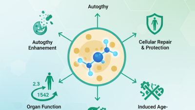 Top Benefits of Spermidine Trihydrochloride for Health and Longevity