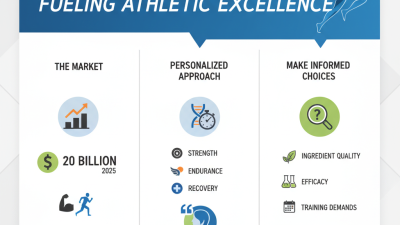 Top 10 Surgical Power Tool Suppliers in Mexico for Quality Tools?