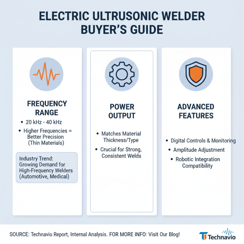 Top Electric Ultrasonic Welders: How to Choose the Best for Your Needs
