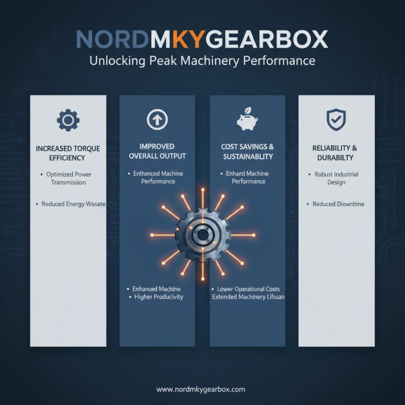 What is Nordmkygearbox and How it Benefits Your Machinery Performance