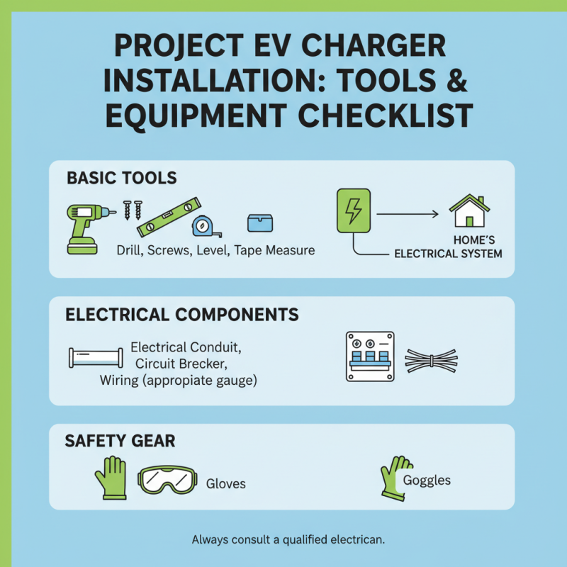 How to Install a Project Ev Charger and Maximize Electric Vehicle Charging Efficiency