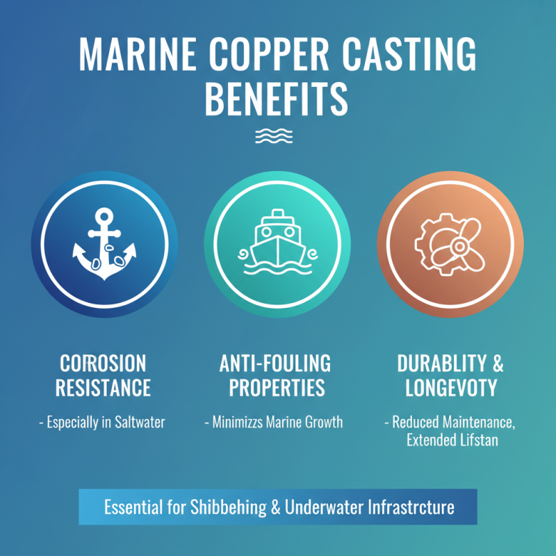 What is Marine Copper Casting Benefits Applications and Best Practices