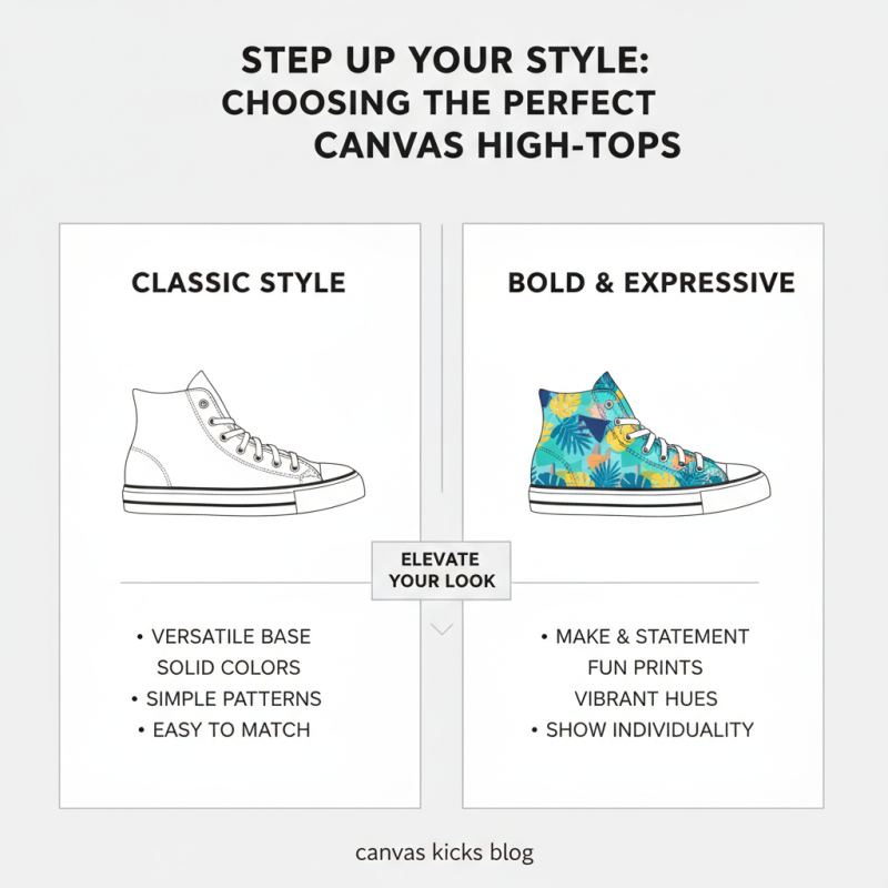 How to Choose the Best Canvas High Top Shoes for Comfort and Style