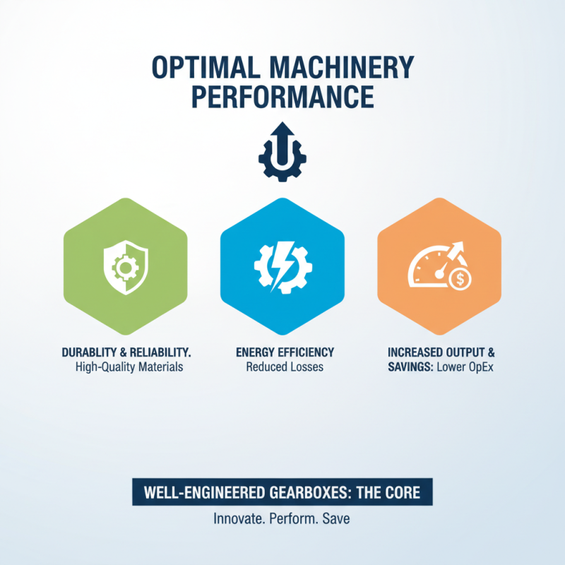 What is Nordmkygearbox and How it Benefits Your Machinery Performance