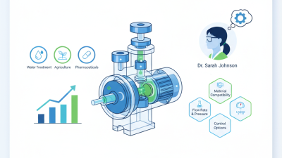 How to Choose the Right Diaphragm Chemical Metering Pump for Your Needs