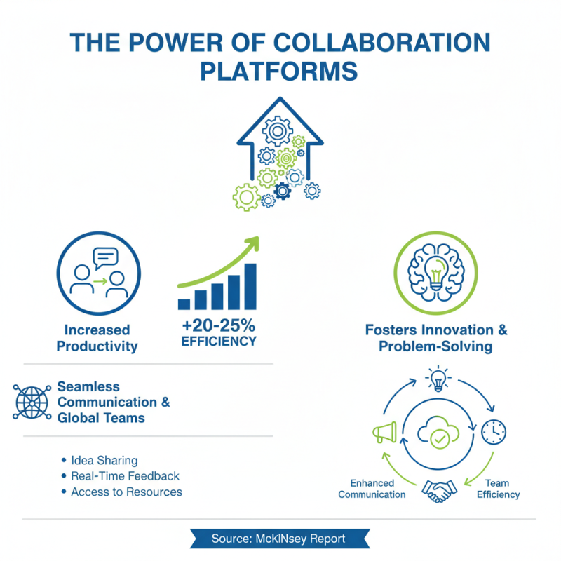 Top 5 Digital Solutions Parts You Need for Effective Problem Solving