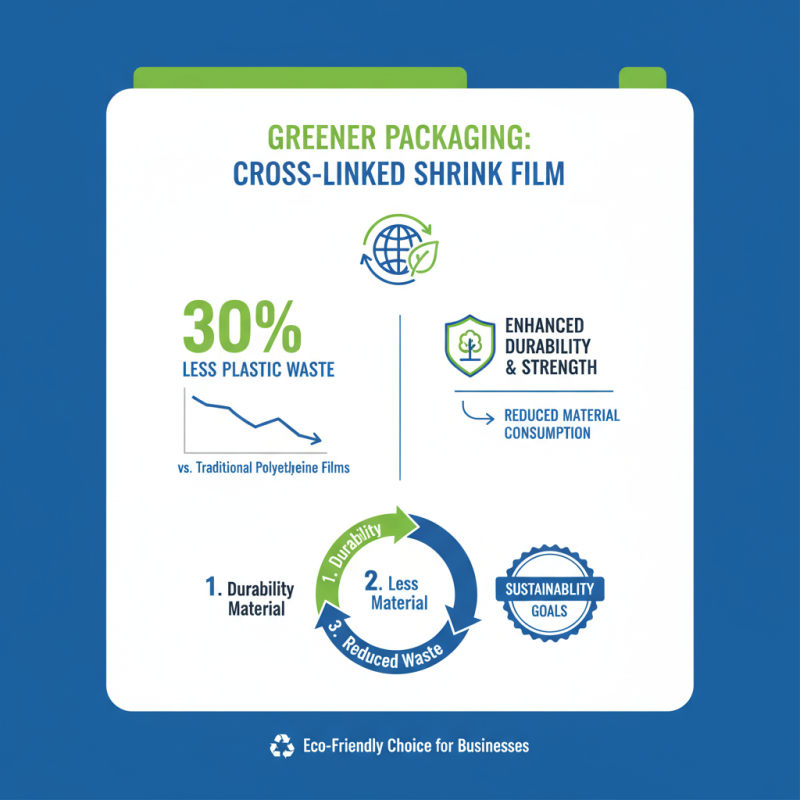 Top Benefits of Using Cross-Linked Shrink Film for Packaging Solutions