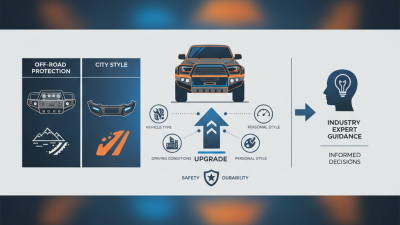 How to Choose the Best Bumper Front for Your Vehicle Upgrade Needs