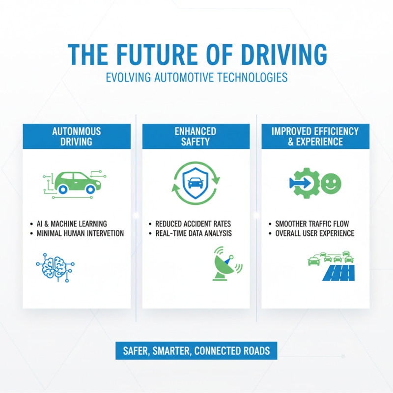 Discover the Top Auto Cars of 2025: What Will Shape the Future of Driving?