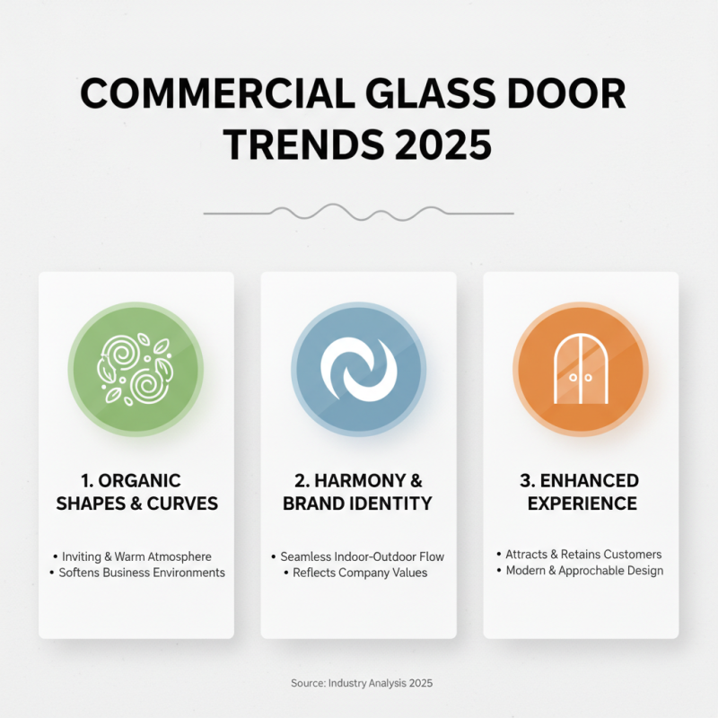 2025 Top Trends for Commercial Glass Doors You Need to Know