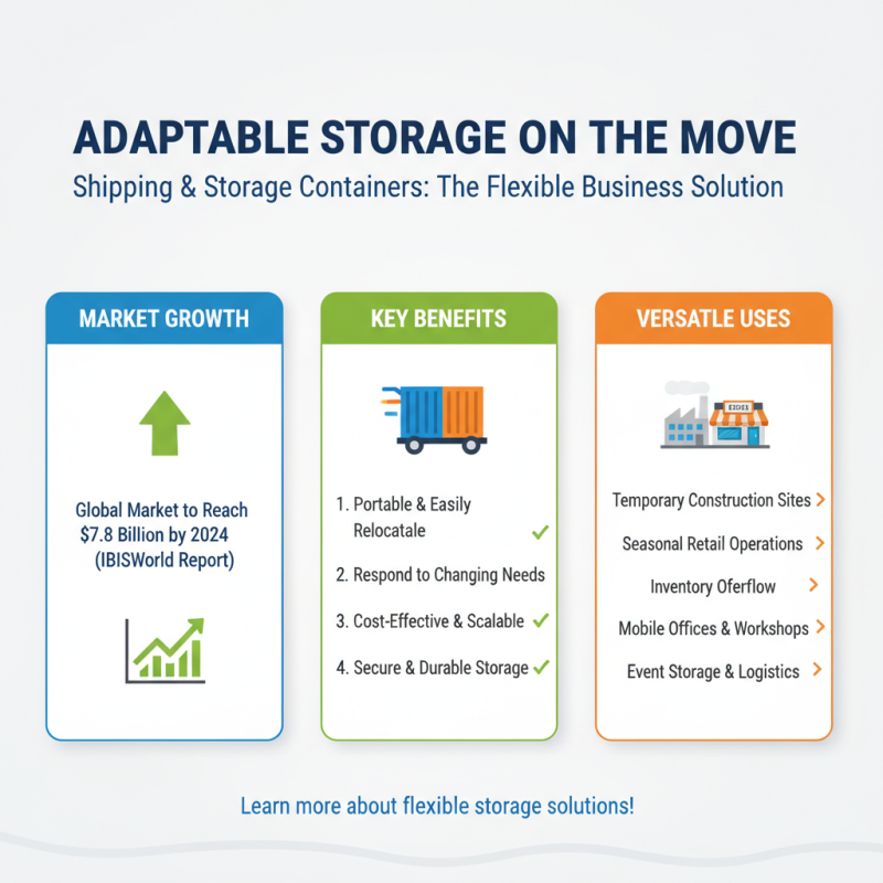 Why Choose Shipping and Storage Containers for Your Business Needs?