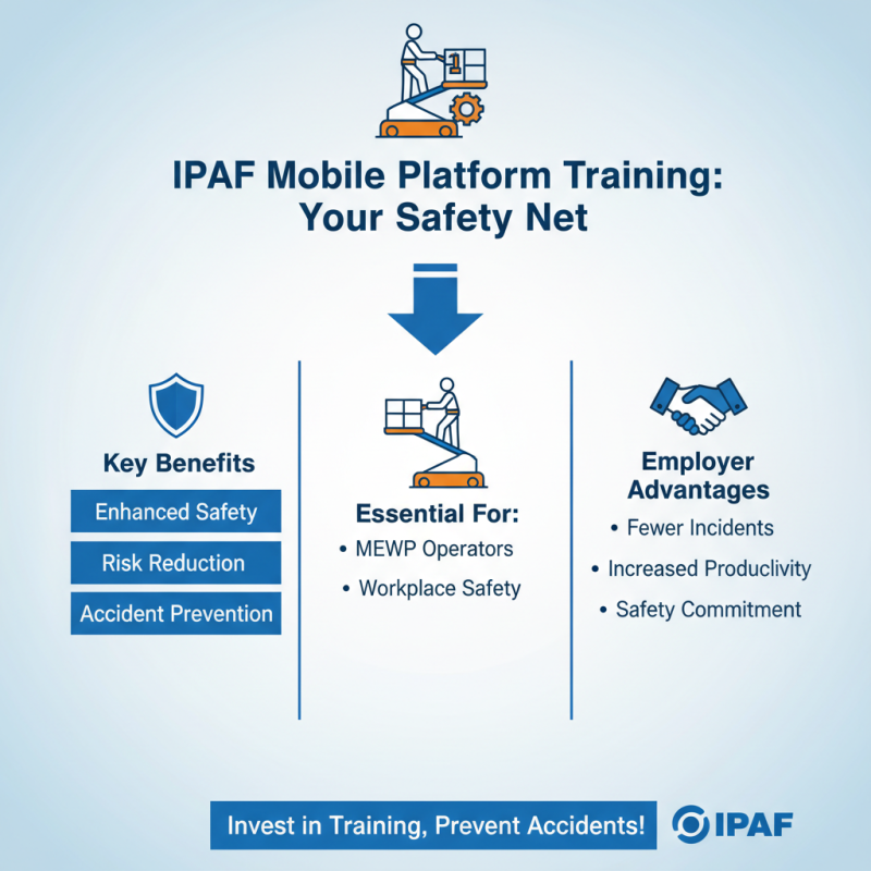 What is Ipaf Mobile Platform Training and Why is it Important for Safety