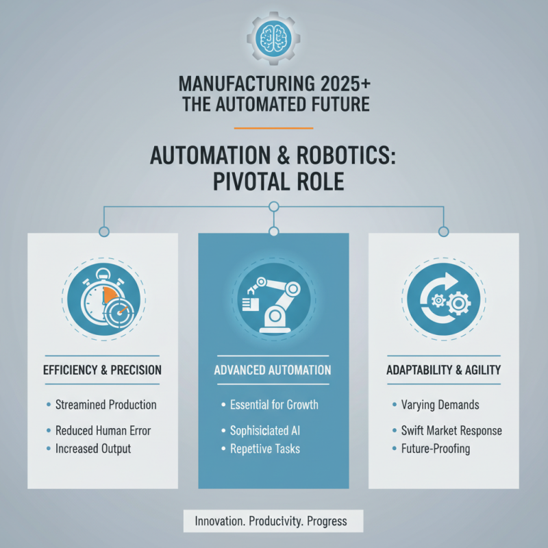 2025 Top Trends in Manufacturing Industrial Machinery You Need to Know