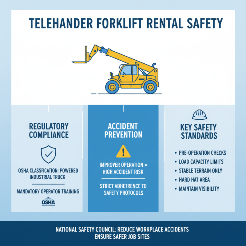 How to Choose the Best Telehandler Forklift Rental for Your Project Needs