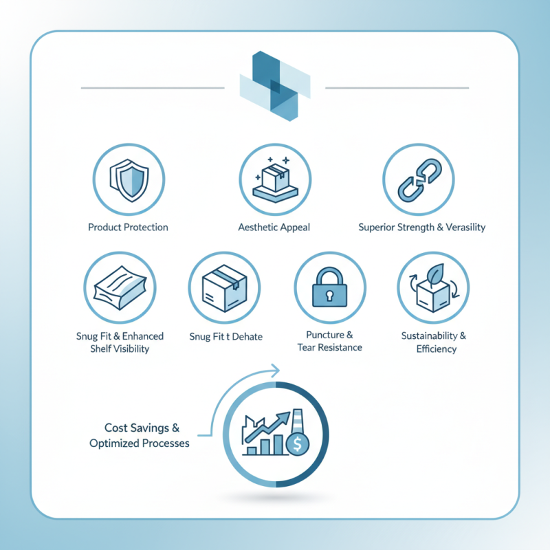 Top Benefits of Using Cross-Linked Shrink Film for Packaging Solutions