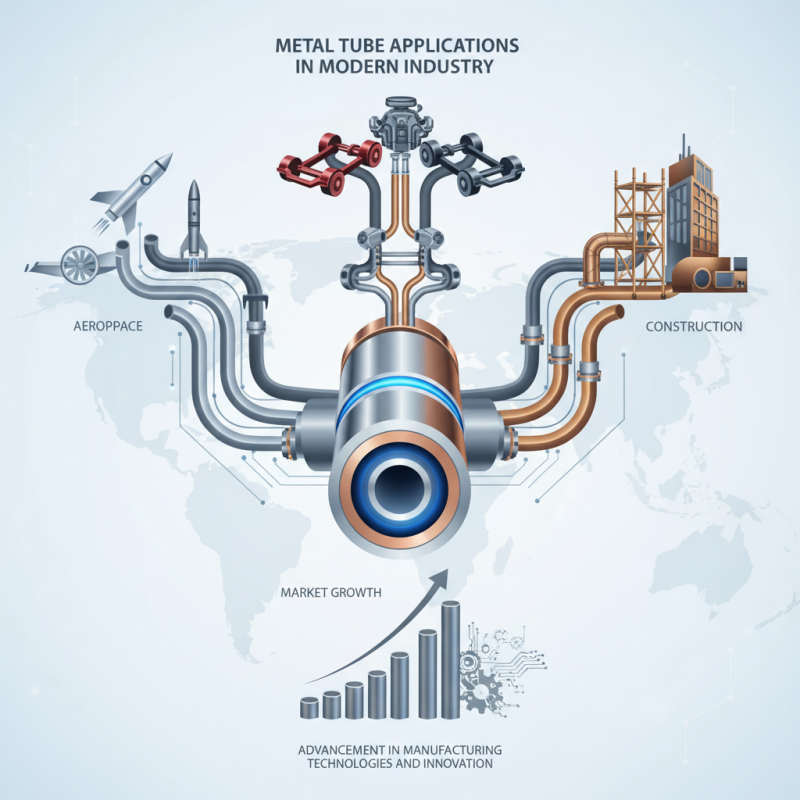 What is a Metal Tube and Its Applications in Modern Industry