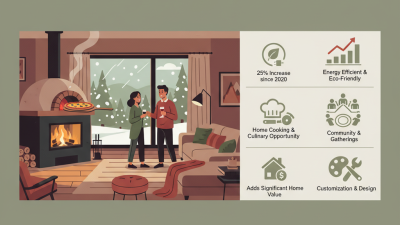 Why You Should Consider a Wood Burning Fireplace with Pizza Oven for Your Home