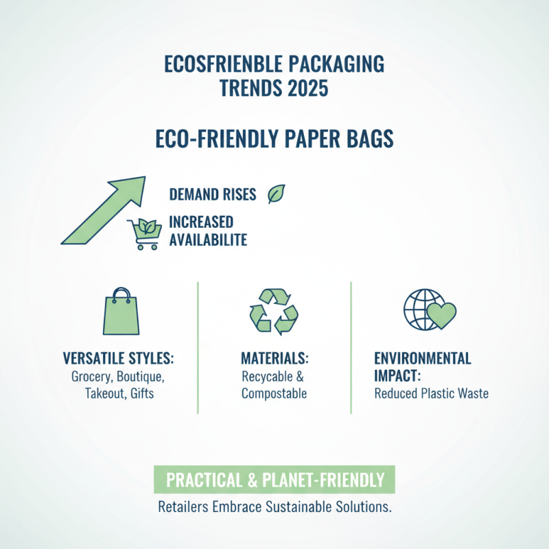 Where to Find Paper Bags Near Me in 2025 Top Styles and Options