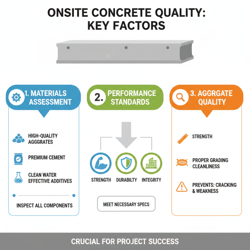 How to Choose the Best Onsite Concrete for Your Construction Project
