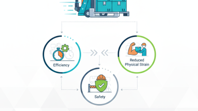 Top Benefits of Using a Powered Pallet Jack in Warehousing Operations