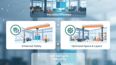 Top Benefits of Using Overhead Bridge Cranes for Your Industrial Operations
