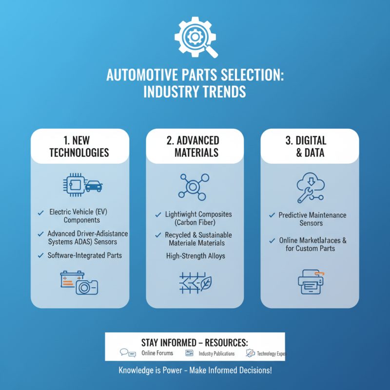 How to Choose the Right Automotive Parts for Your Vehicle Maintenance