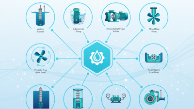 Top 10 Turbine Pump Types for Efficient Water Management Systems