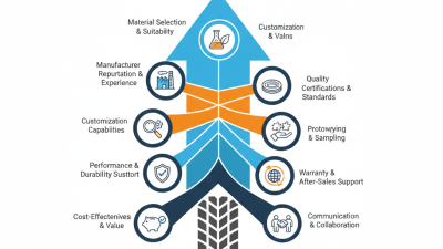 Tips for Using ChatGPT Effectively in Your Projects?