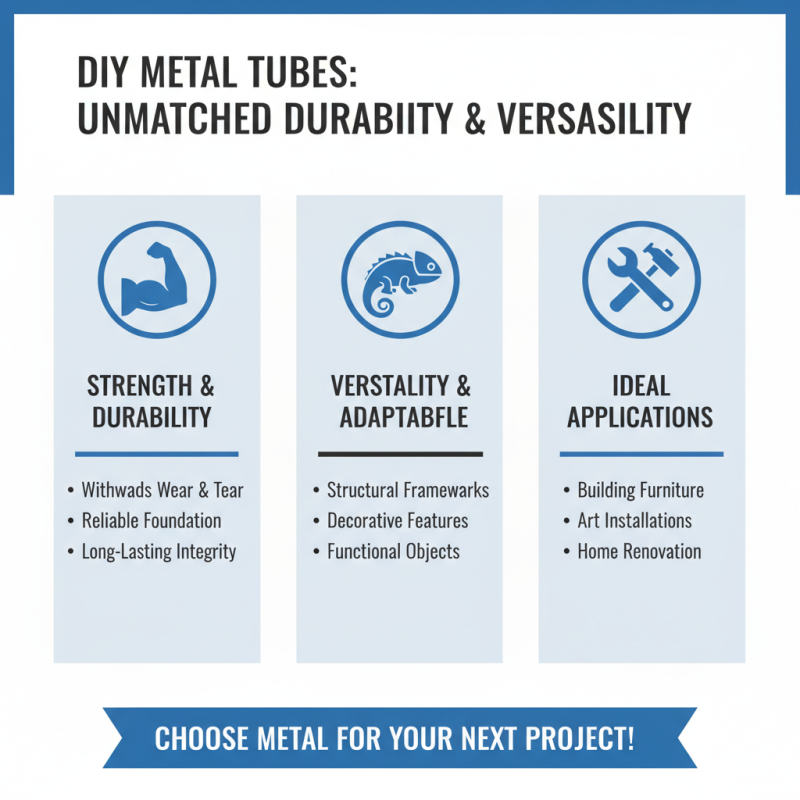 Top 10 Best Metal Tubes for Your DIY Projects in 2023