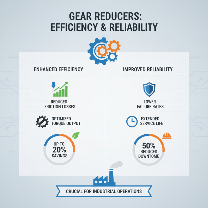 What is a Gear Reducer and How Does it Improve Mechanical Efficiency