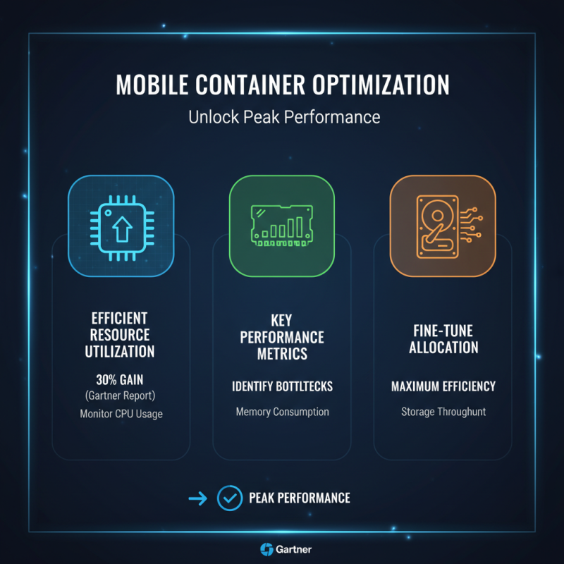 2025 How to Optimize Mobile Containers for Maximum Efficiency