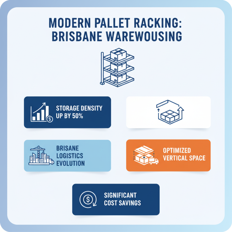 Top Pallet Racking Solutions in Brisbane for 2025 You Need to Know