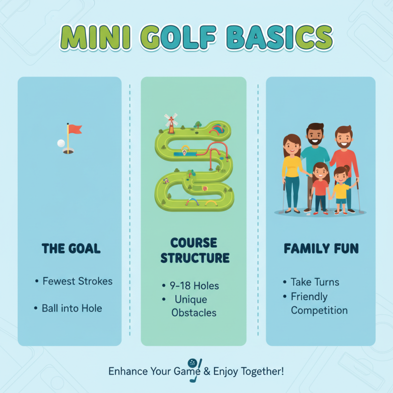 Why Mini Golf Is the Perfect Family Activity for Fun and Bonding