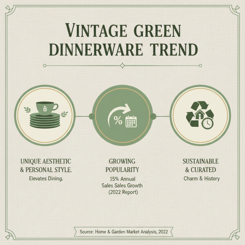Discover the Best Vintage Green Dinnerware Set for Your Dining Experience