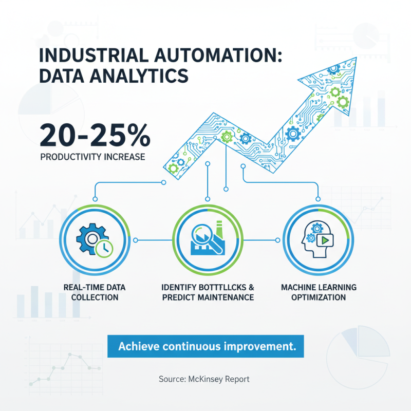 Top Industrial Automation Solutions to Improve Efficiency and Productivity