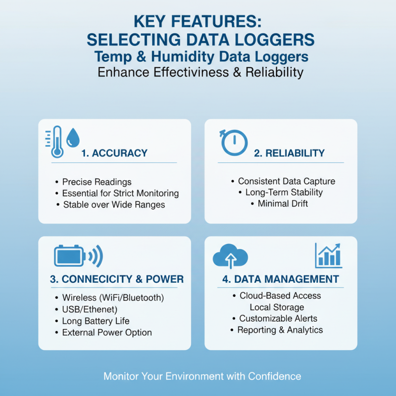 Top 10 Onset Data Loggers for Accurate Temperature and Humidity Monitoring
