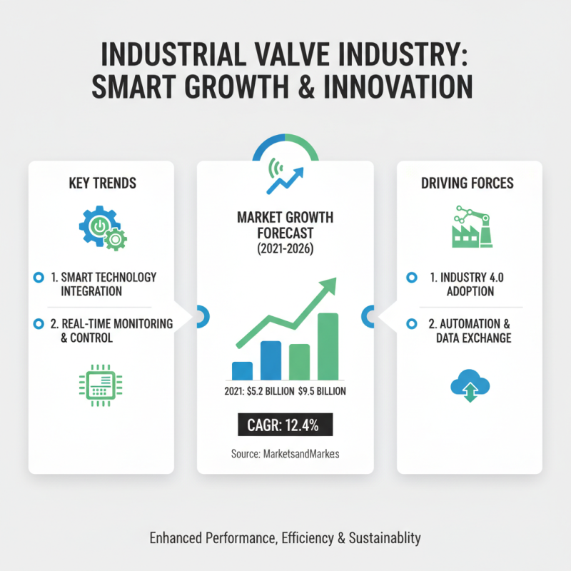 Top 10 Industrial Valves Every Engineer Should Know About