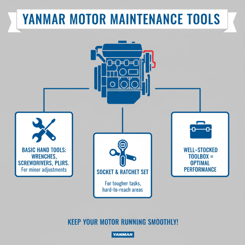 10 Essential Tips for Maintaining Your Yanmar Motor: Maximize Performance!