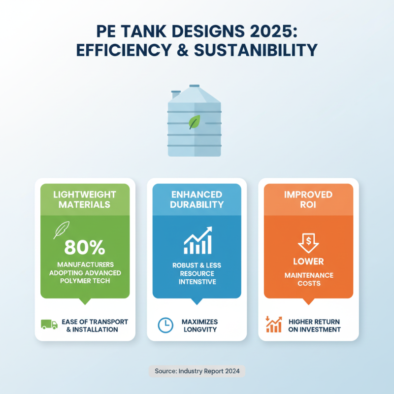 2025 Top PE Tank Designs: What You Need to Know for Your Projects