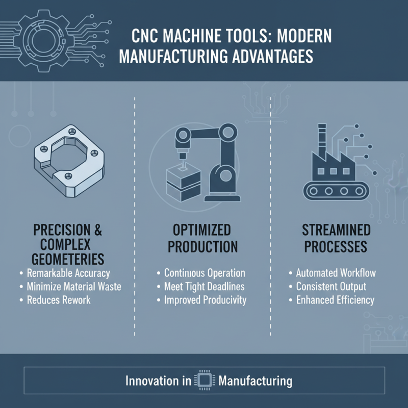 Why CNC Machine Tools Are Essential for Modern Manufacturing Success