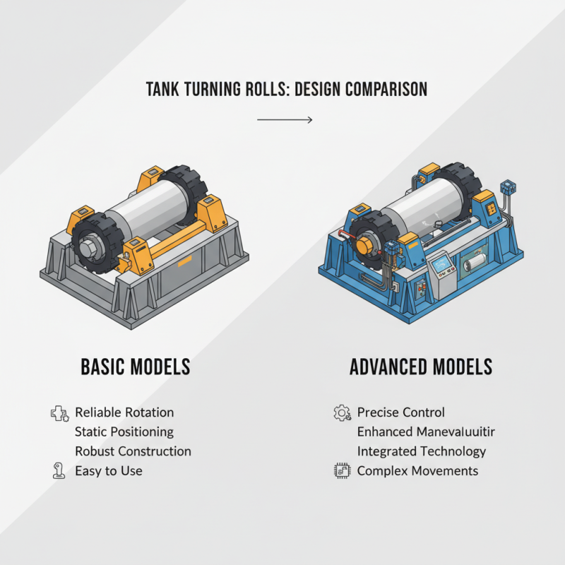 Exploring the Best Tank Turning Rolls: Features, Benefits, and Uses