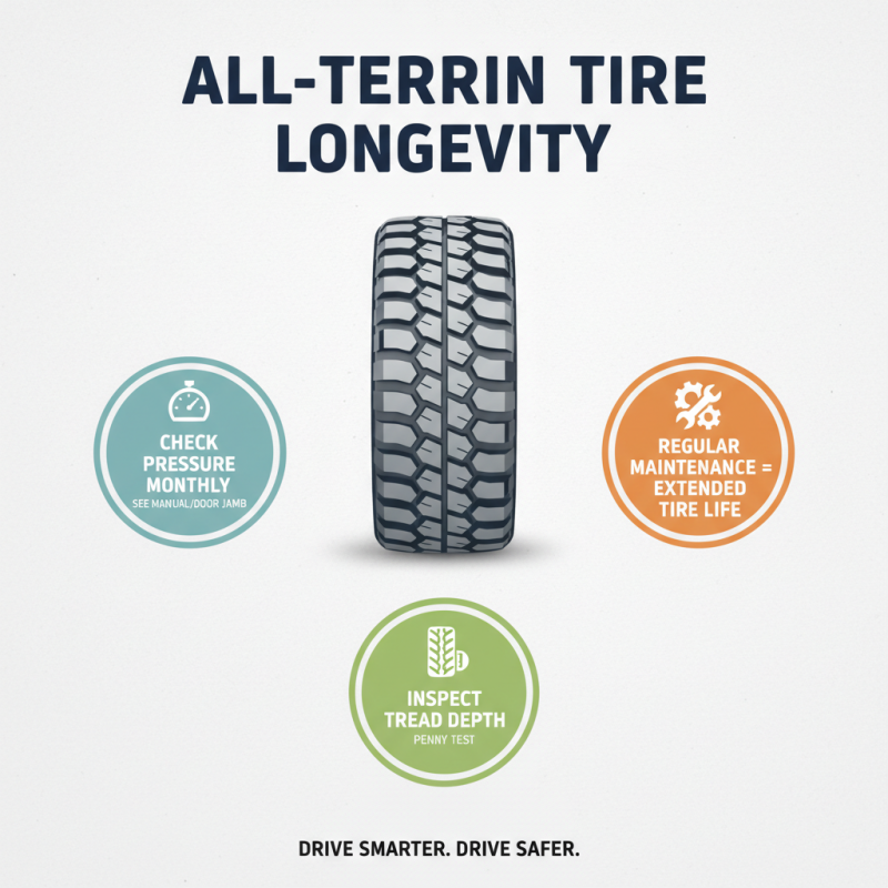 Ultimate Guide to Choosing All Terrain All Season Tires for Every Adventure
