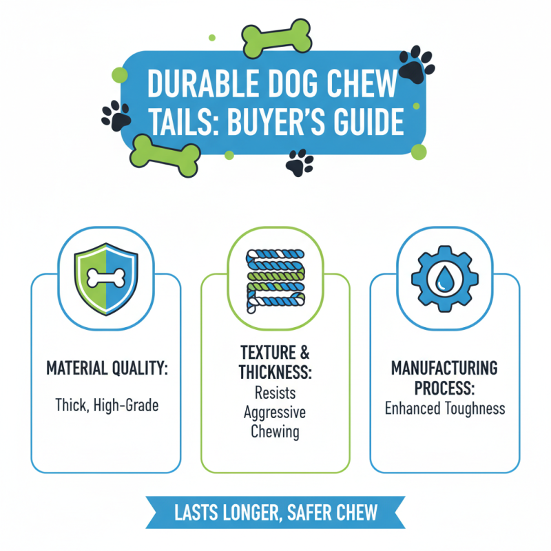 The Ultimate Guide to Choosing the Best Dog Chew Tails in 2025